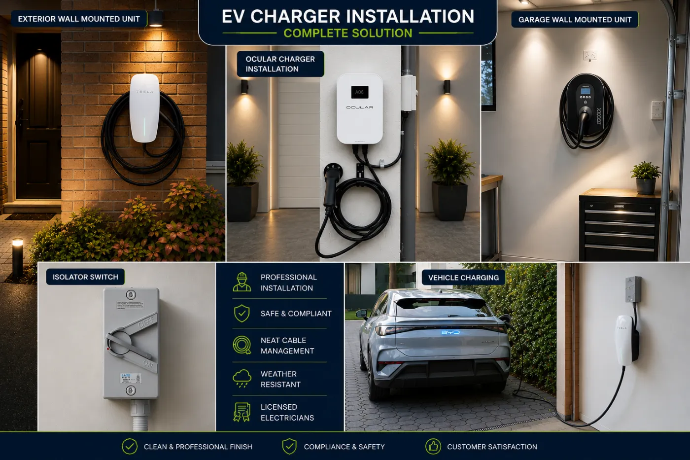 Residential EV charger installation by a TAK Electrical electrician — wall-mounted electric car charger, isolator switch and cabling