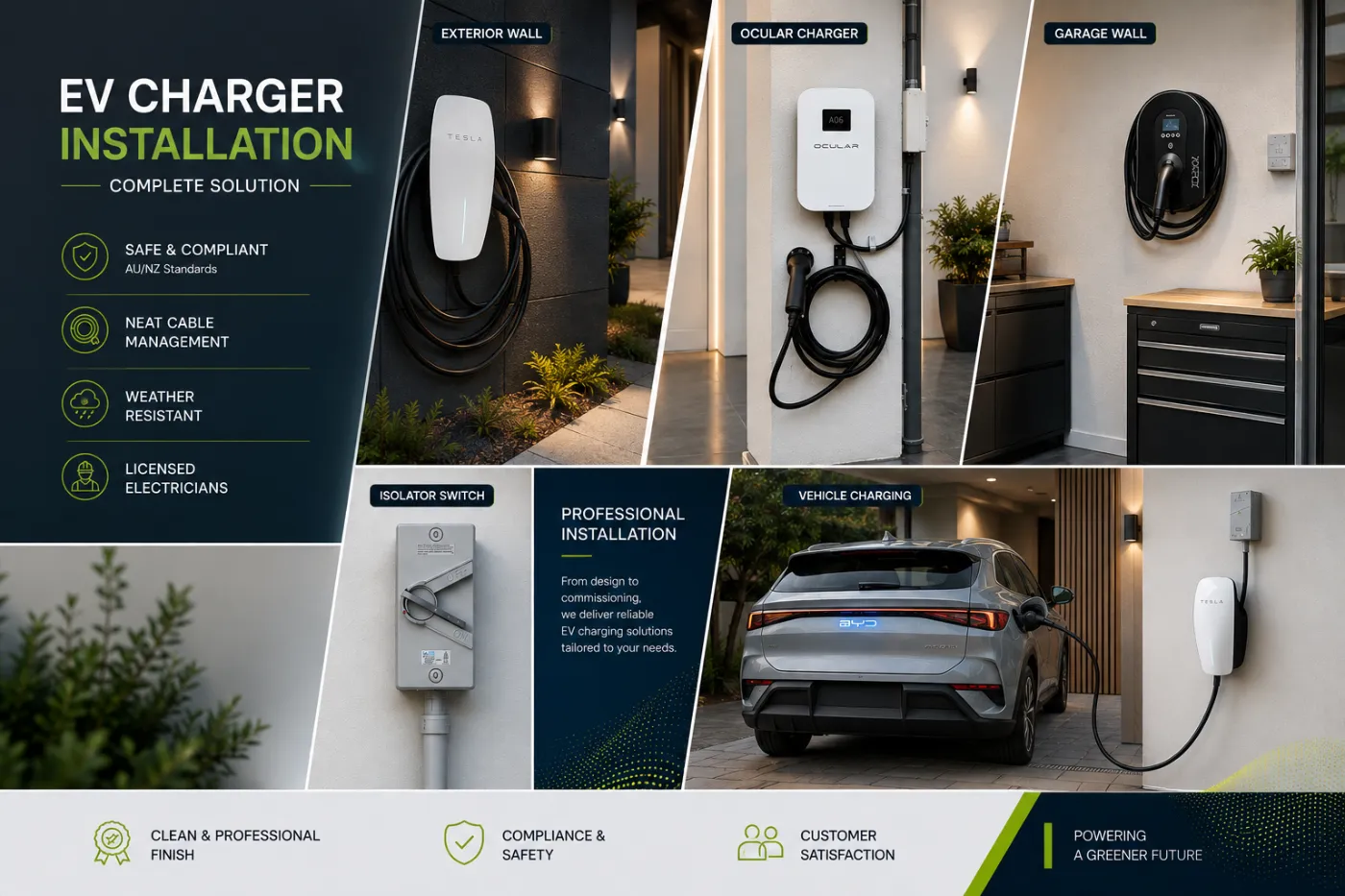 Wall-mounted EV charger installed at a Macarthur home with tidy cabling and isolator switch